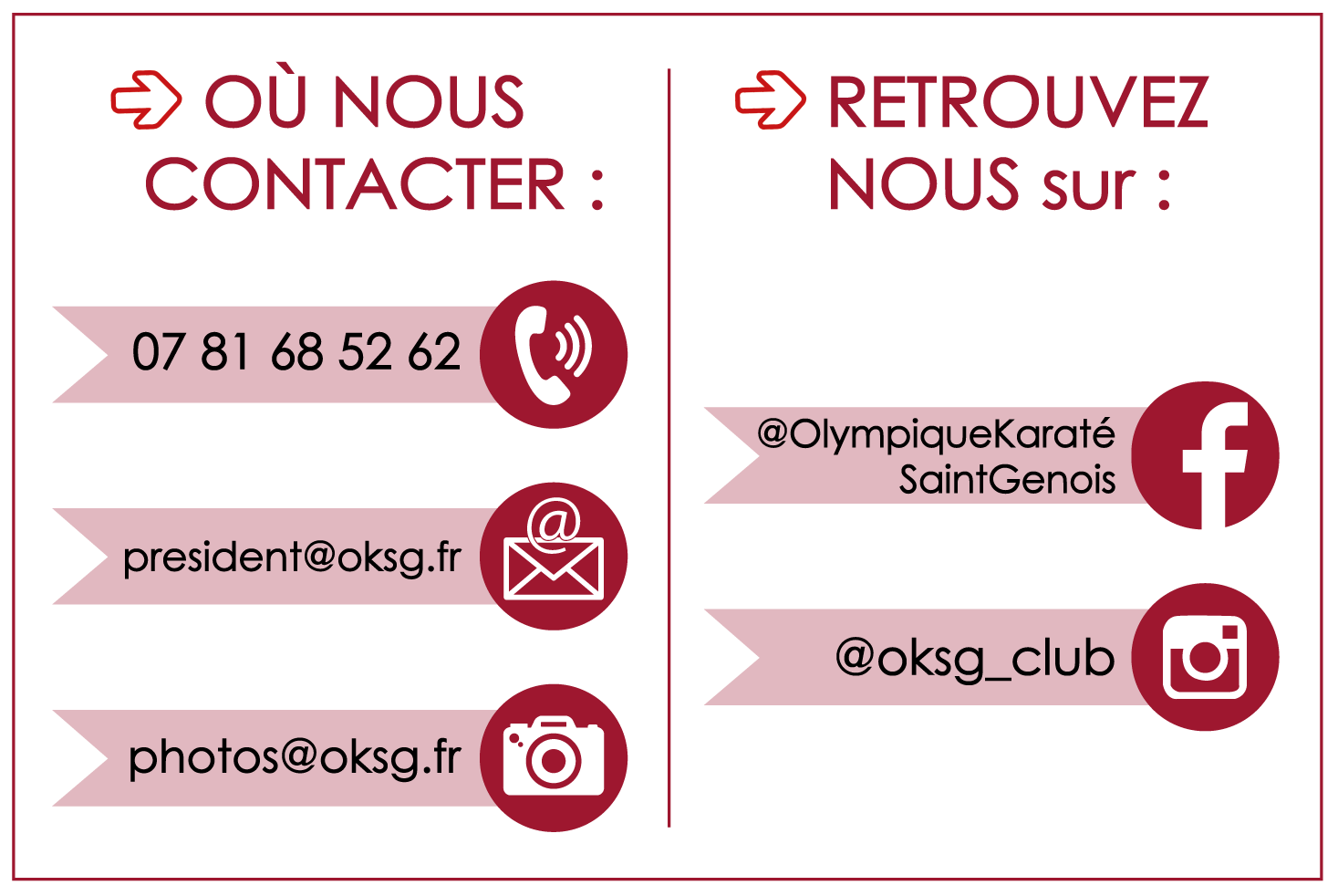 Contacter l'OKSG