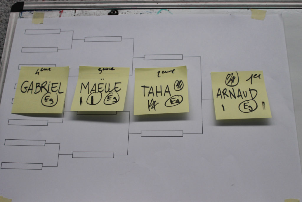 1ère Poule – 25.05.19